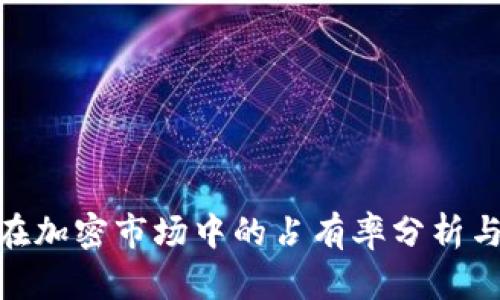 Tokenim在加密市场中的占有率分析与趋势展望