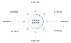 如何通过Tokenim查询加密货