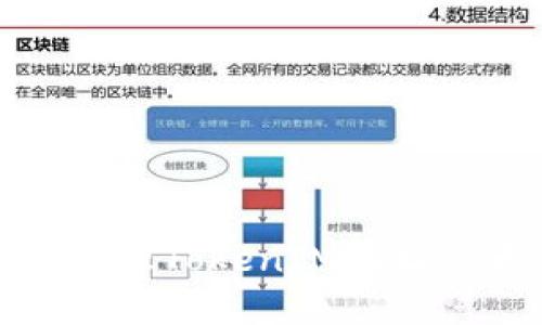 如何理解和处理TokenIM地址的大小写问题