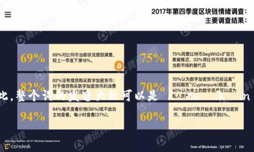 在英语中，“tokenim”的发音可以分为几个部分进行解读。通常来说，“token”这个词的发音为 /ˈtoʊ.kən/，而 “im” 部分可以发音为 /ɪm/。因此，整个词的发音大致可以是 /ˈtoʊ.kə.nɪm/。不过，需要注意的是，如果“tokenim”是一个特定的术语或品牌名称，可能会有不同的发音方式，具体情况还需参考相关的音频资料或发音示例。

如果你有其他具体问题或需要更多信息，请告诉我！