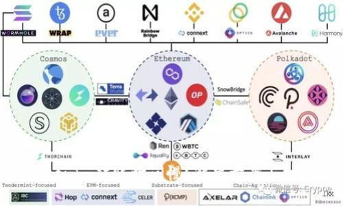 Tokenim转账时间慢？解决方案与技巧