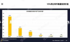 思考的用户搜索意图  用户