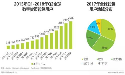 如何下载和使用Tokenim：全面指南