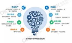 Tokenim是什么？如何开始使