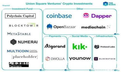如何使用61TokenimApp提升您的投资财务管理效率