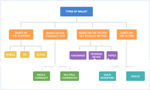 应用宝TokenIM：全面解析及使用指南