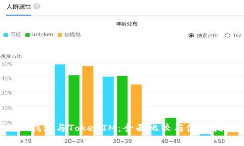 TRC钱包与TokenIM：全面比较与使用指南