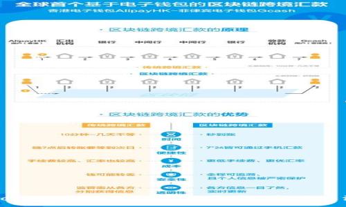 :
Tokenim不支持ETC的原因及解决办法