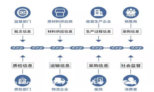 TokenIM支持的交易所大全及使用指南