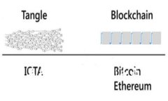 Tokenim平台是否支持BNB（币