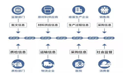 如何通过Tokenim钱包免费领取空头奖励