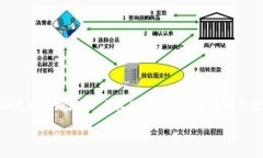 思考一个符合的  在当今数