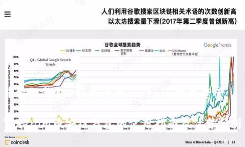 币安链钱包-轻松管理Tokenim数字资产

Tokenim币安链钱包的使用指南及优势分析