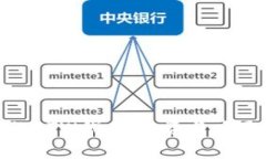 Tokenim的BTW代币：投资与应