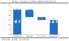   加密货币的未来：2024年
