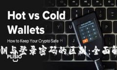 私钥与登录密码的区别：