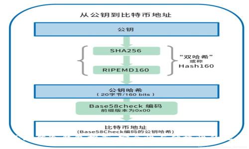 2023年最佳冷钱包推荐：安全性与便捷性的完美结合