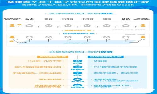 全面解析Polygon钱包：从创建到使用的完整教程