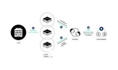 tokenim考试指南：全面了解
