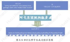   如何解除tokenim绑定？全