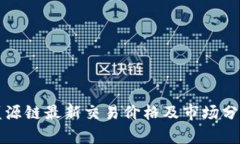盛源链最新交易价格及市