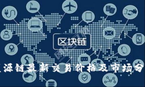 盛源链最新交易价格及市场分析
