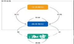 深入了解西姆冷钱包公司