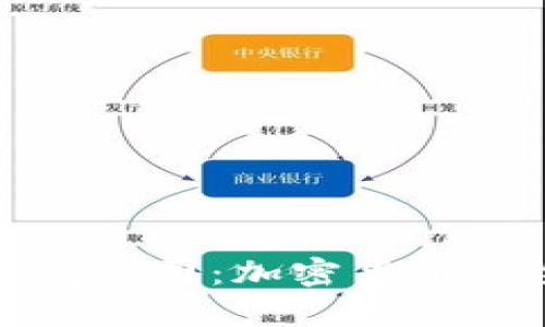 深入了解西姆冷钱包公司：加密货币安全存储的最佳选择