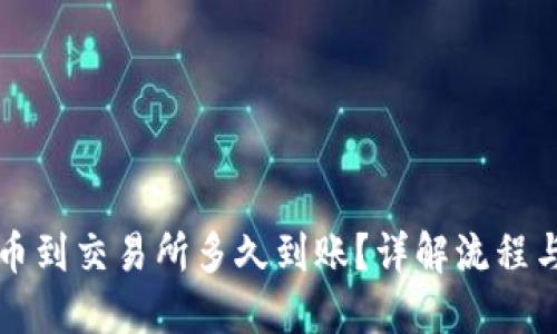 冷钱包提币到交易所多久到账？详解流程与时间因素