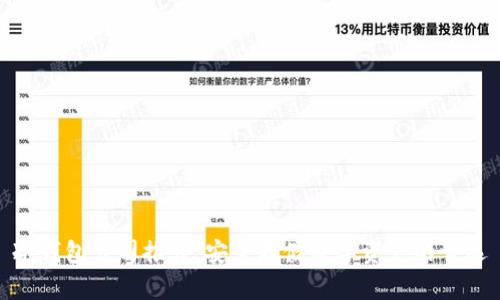 冷钱包公司推荐：安全存储数字资产的首选