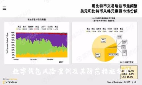 数字钱包风险案例及其防范措施分析