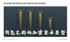 Tokenim钱包支持的加密货币