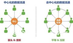 了解MyEtherWallet冷钱包：安