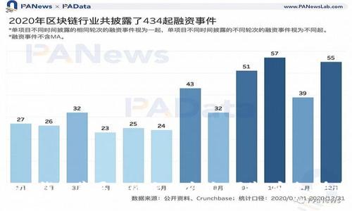 全面解析OKPay钱包苹果版的交易方式：便捷、安全、快速的支付体验