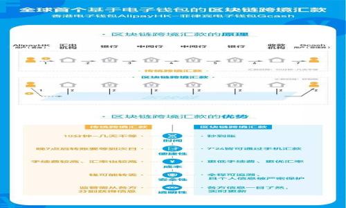 如何定位Tokenim：深入解析其功能与应用