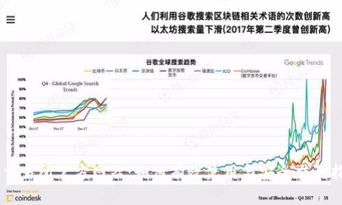 OK交易所官方网站：如何有效使用与安全交易指南