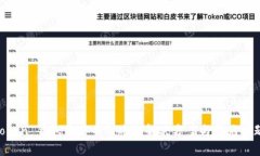 IM Token 钱包交易不到账的