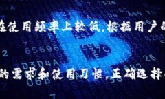 冷钱包是加密货币存储的