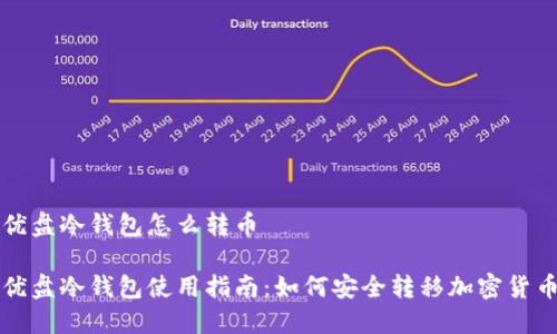 优盘冷钱包怎么转币

优盘冷钱包使用指南：如何安全转移加密货币