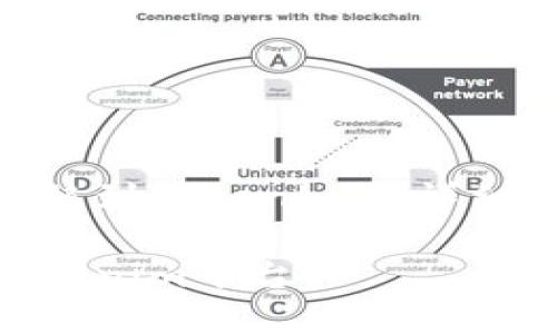以下是关于如何将虚拟货币转移到Tokenim的详细介绍，包括、关键词及相关问题。

如何将虚拟货币安全转移到Tokenim平台