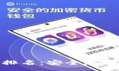 :最好用的十大冷钱包排名