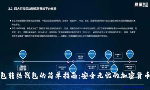 冷钱包转热钱包的简单指南：安全无忧的加密货币转移