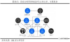 如何高效查询USDT冷钱包账