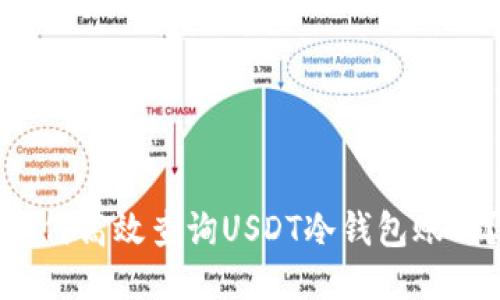如何高效查询USDT冷钱包账目？