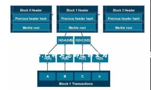 答案：
OK交易所（OKEx）最初成立于中国，但因监管政策的变化，已将其总部迁移至马耳他，目前在多个国家和地区提供服务。以下是后的内容：


OK交易所：全球数字货币交易的领导者