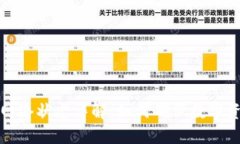 冷钱包网络状态详解：如