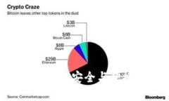 Bob波币钱包APP下载指南：