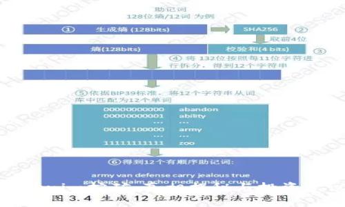 Tokenim挖矿：真相揭秘与投资建议