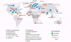 如何解决 TokenIM 等待打包