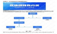 Tokenim平台使用指南及最新